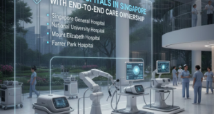 Best Hospitals in Singapore With End-To-End Care