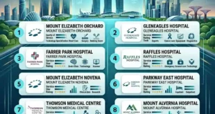 Private Hospitals in Singapore