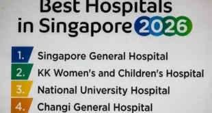 Hospitals in Singapore