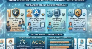 Best Accredited Online Colleges for Nurses