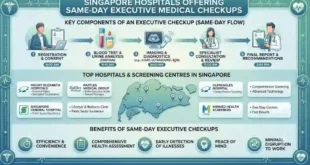 Singapore Hospitals Offering Same-Day Executive Medical Checkups