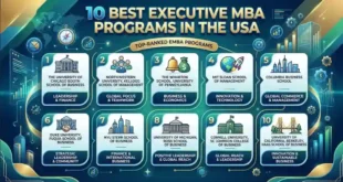 10 Best Executive MBA Programs in the USA