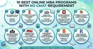 10 Best Online MBA Programs With No GMAT Requirement