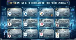 Top 10 Online AI Certifications for Professionals