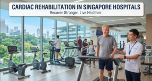 Singapore Hospitals for Heart Failure Management